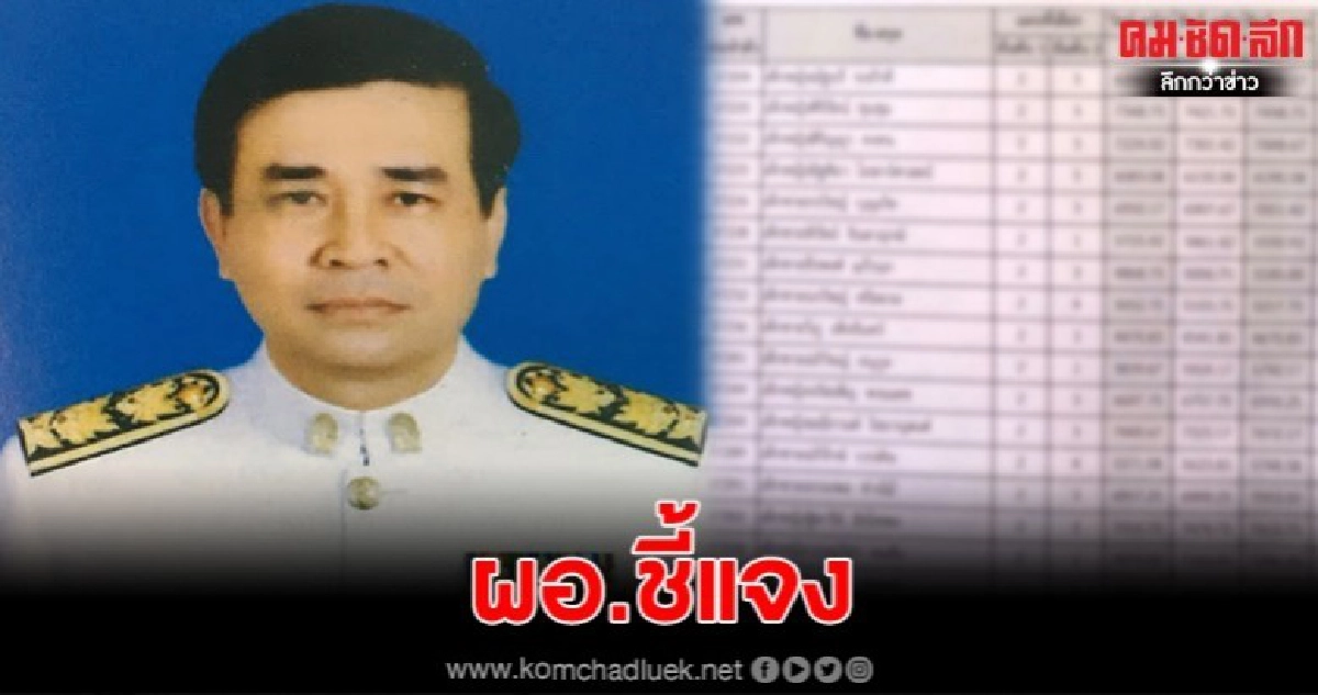 ผอ.รร.ดังยอมรับผิดติดประกาศผิดพลาด อ้างโปรมแกรมคอมฯรวน ผอ.รร.ดังยอมรับผิดติดประกาศผิดพลาด อ้างโปรมแกรมคอมฯรวน