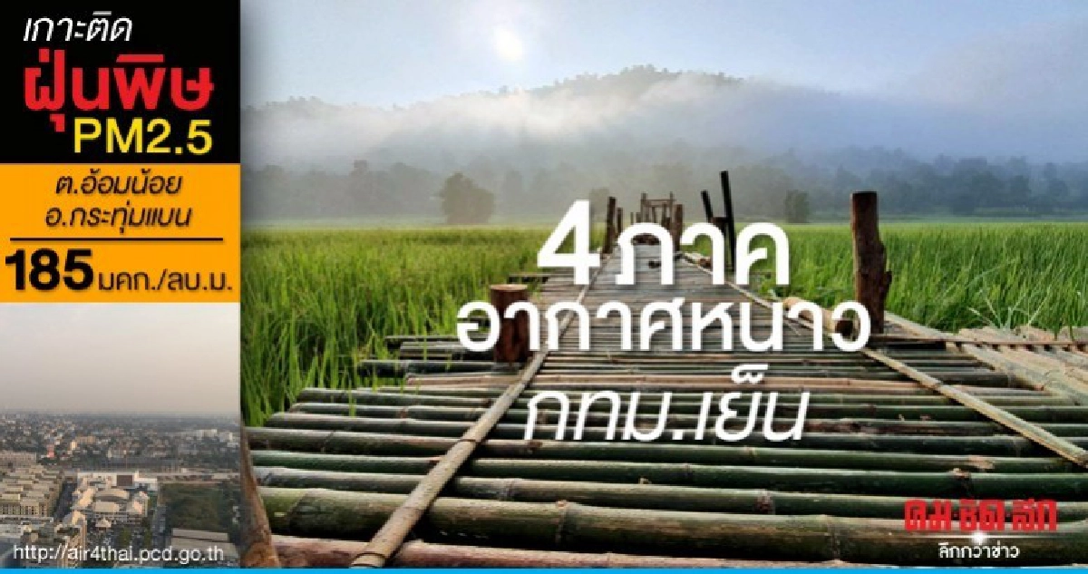 4 ภาค อากาศหนาว กทม.-ปริมณฑล ฝุ่นละอองสะสมน้อย 4 ภาค อากาศหนาว กทม.-ปริมณฑล ฝุ่นละอองสะสมน้อย