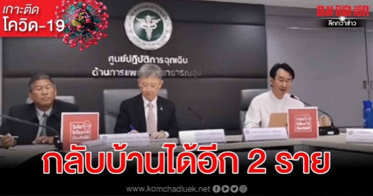 เตรียมพัฒนาต่อยอด "ฟ้าทะลายโจร" สู้ไวรัสโคโรน่า 2019 เตรียมพัฒนาต่อยอด "ฟ้าทะลายโจร" สู้ไวรัสโคโรน่า 2019