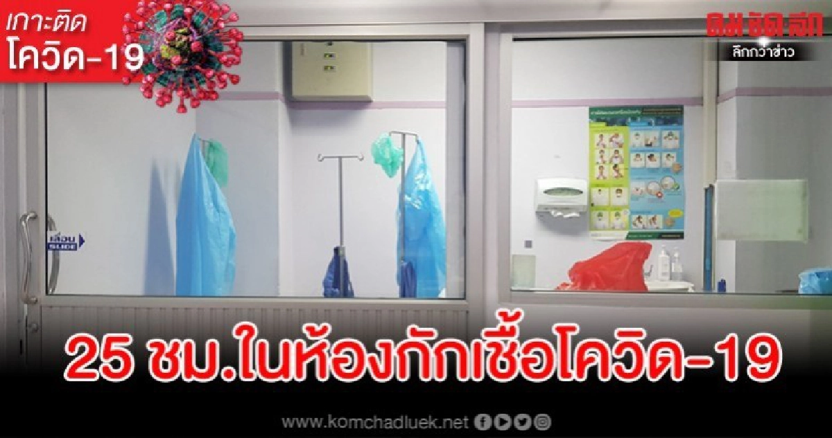 สาวรอดโควิด-19 เปิดเงื่อนไขใช้สิทธิประกันสังคมแบบครอบคลุม สาวรอดโควิด-19 เปิดเงื่อนไขใช้สิทธิประกันสังคมแบบครอบคลุม