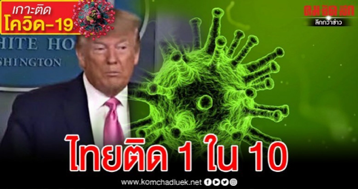ทรัมป์เผยผลวิจัยประเทศไทยติด1ใน10รับมือโรคระบาดดีที่สุดในโลก ทรัมป์เผยผลวิจัยประเทศไทยติด1ใน10รับมือโรคระบาดดีที่สุดในโลก