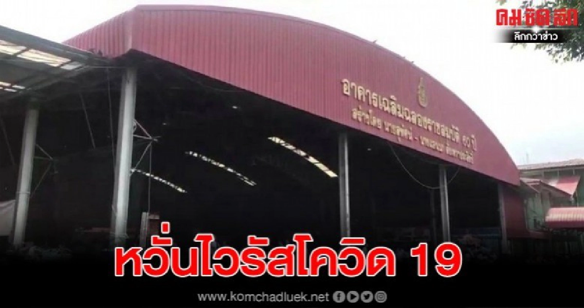 รร.อนุบาลชลบุรี แตกตื่นหวั่นไวรัสโควิด 19 รร.อนุบาลชลบุรี แตกตื่นหวั่นไวรัสโควิด 19