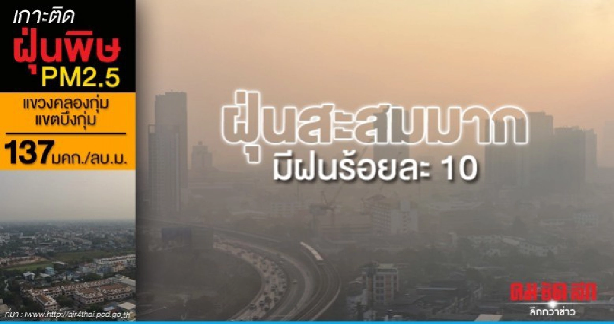 ฝนน้อย ฝุ่น-หมอกควันสะสมหนามาก