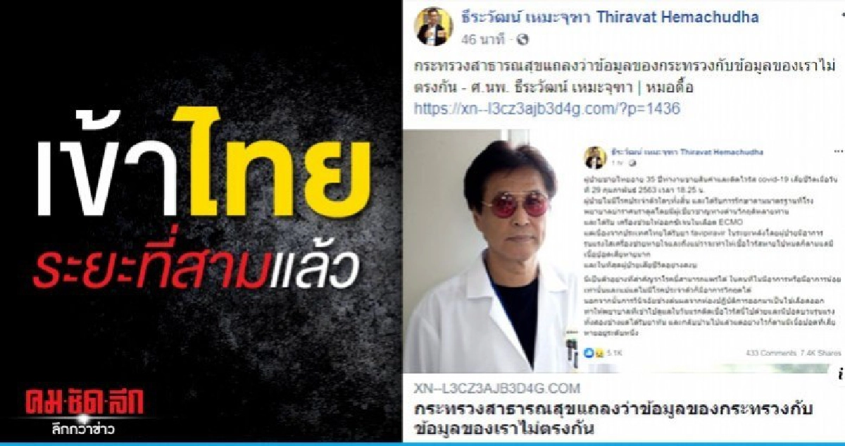 ช้าไม่ได้เข้าไทยระยะสามแล้วแพทย์จุฬาแนะใช้ "favipiravir"