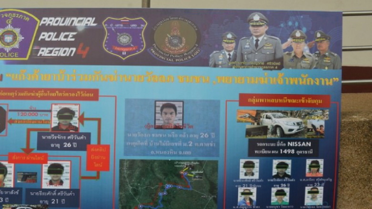 ผบช.ภ.4 เปิดแถลงข่าวผลการจักุมคดี กลุ่มมือดีปะทะกับจนท. ผบช.ภ.4 เปิดแถลงข่าวผลการจักุมคดี กลุ่มมือดีปะทะกับจนท.