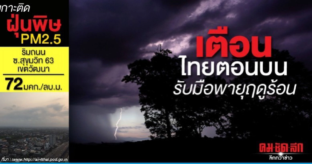 เตือนไทยตอนบนรับมือพายุฤดูร้อน 