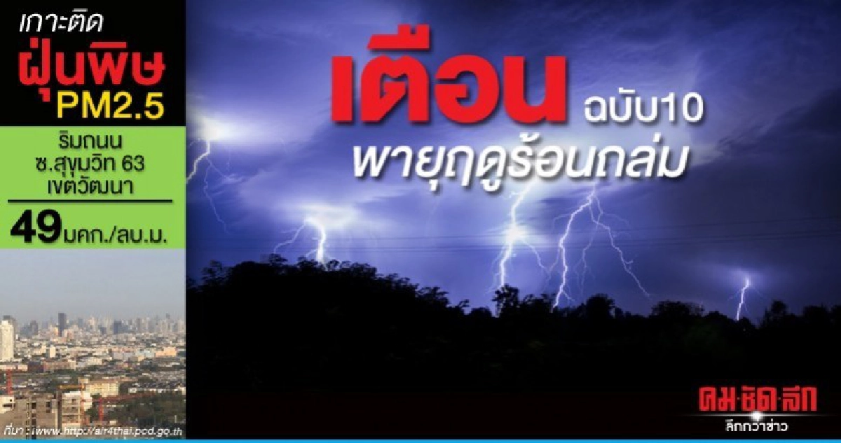 อุตุฯเตือน ฉ.10 พายุฤดูร้อนถล่ม 27 จังหวัด อุตุฯเตือน ฉ.10 พายุฤดูร้อนถล่ม 27 จังหวัด