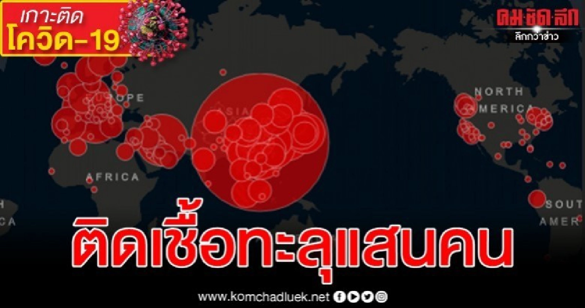 ยอดติดเชื้อไวรัสโคโรน่าทั่วโลกทะลุ 1 แสนคนแล้ว ยอดติดเชื้อไวรัสโคโรน่าทั่วโลกทะลุ 1 แสนคนแล้ว
