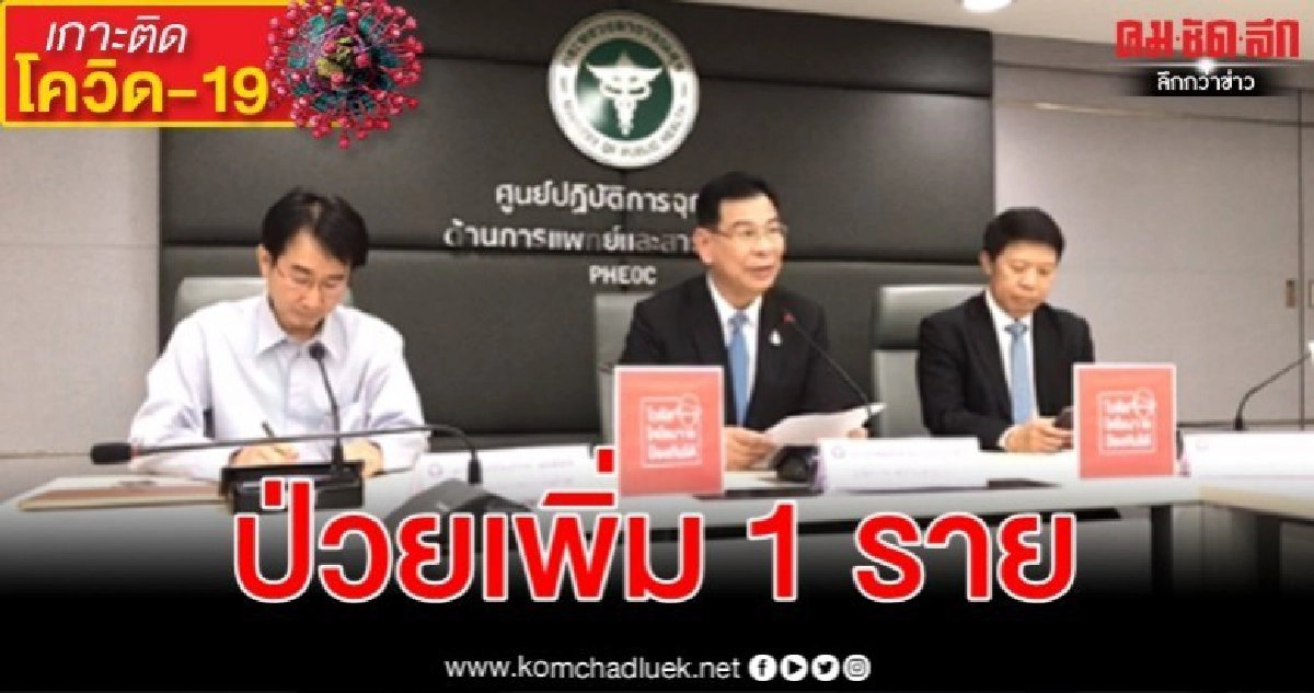 ไทยพบผู้ป่วย โควิด-19 เพิ่ม 1 ราย รั้งอันดับ 24 ของโลก ไทยพบผู้ป่วย โควิด-19 เพิ่ม 1 ราย รั้งอันดับ 24 ของโลก