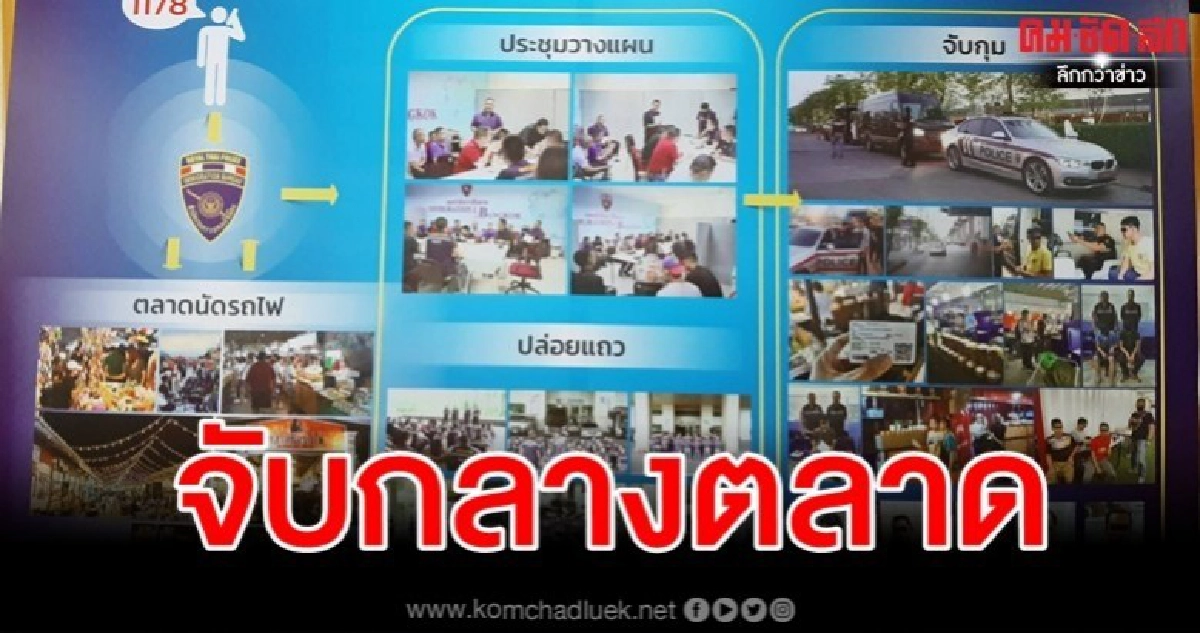 ตม.บุกจับ 42 ต่างด้าว กลางตลาดนัดรถไฟศรีนครินทร์ ตม.บุกจับ 42 ต่างด้าว กลางตลาดนัดรถไฟศรีนครินทร์