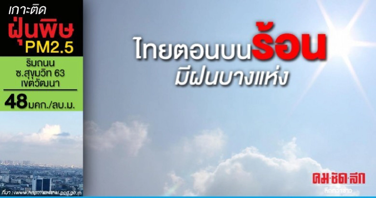 ไทยตอนบนร้อน-ฝนบางพื้นที่ กทม.แตะ 37 องศาฯ ไทยตอนบนร้อน-ฝนบางพื้นที่ กทม.แตะ 37 องศาฯ