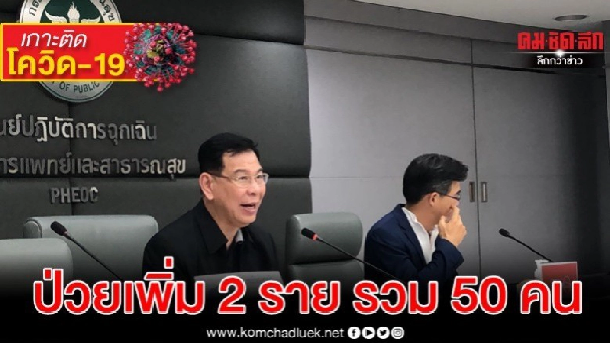 ไวรัสโควิด-19 ไทยอยู่ลำดับที่ 25 ติดเชื้อเพิ่ม 2 สะสม 50 ไวรัสโควิด-19 ไทยอยู่ลำดับที่ 25 ติดเชื้อเพิ่ม 2 สะสม 50