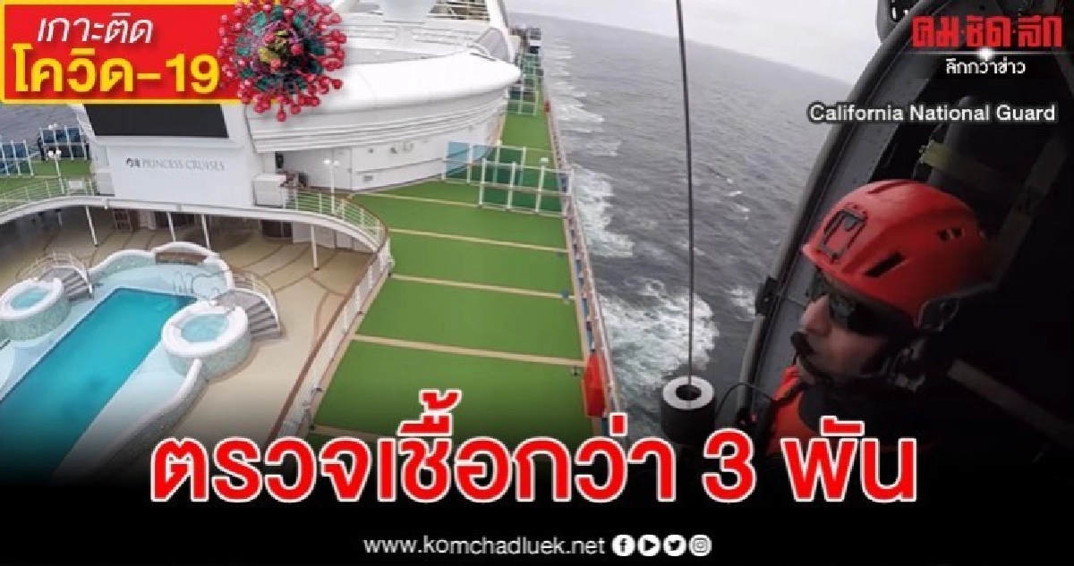 สหรัฐส่งชุดตรวจเชื้อเรือสำราญนอกฝั่งอย่างไร-พบติดไวรัส 21ราย