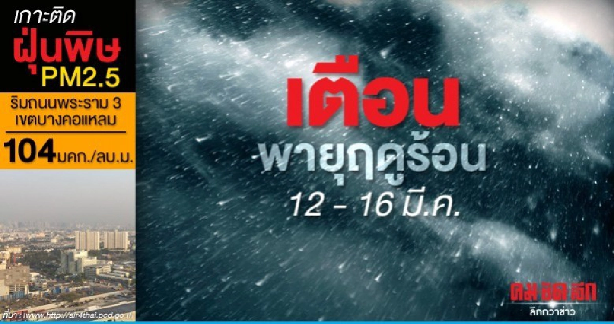ร้อน - ร้อนจัด สูงสุด 41 องศาฯ ร้อน - ร้อนจัด สูงสุด 41 องศาฯ
