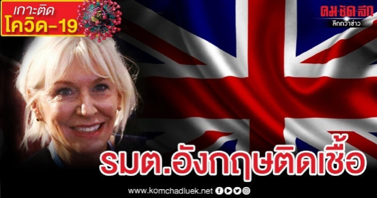 อังกฤษส่อวิกฤติ รมช.สธ.ติดโควิด  อิหร่านวันเดียว54ศพ