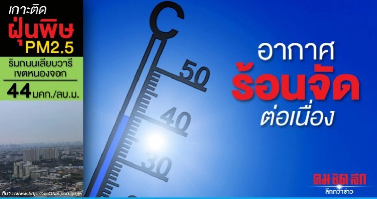กรมอุตุฯ เผยทั่วไทยอากาศร้อนจัด ภาคใต้มีฝนร้อยละ 10 กรมอุตุฯ เผยทั่วไทยอากาศร้อนจัด ภาคใต้มีฝนร้อยละ 10