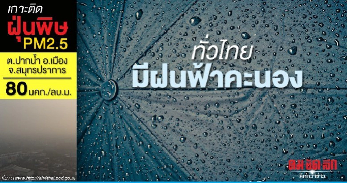 กรมอุตุฯ เผยทั่วไทยมีฝนร้อยละ 10 ของพื้นที่ กรมอุตุฯ เผยทั่วไทยมีฝนร้อยละ 10 ของพื้นที่