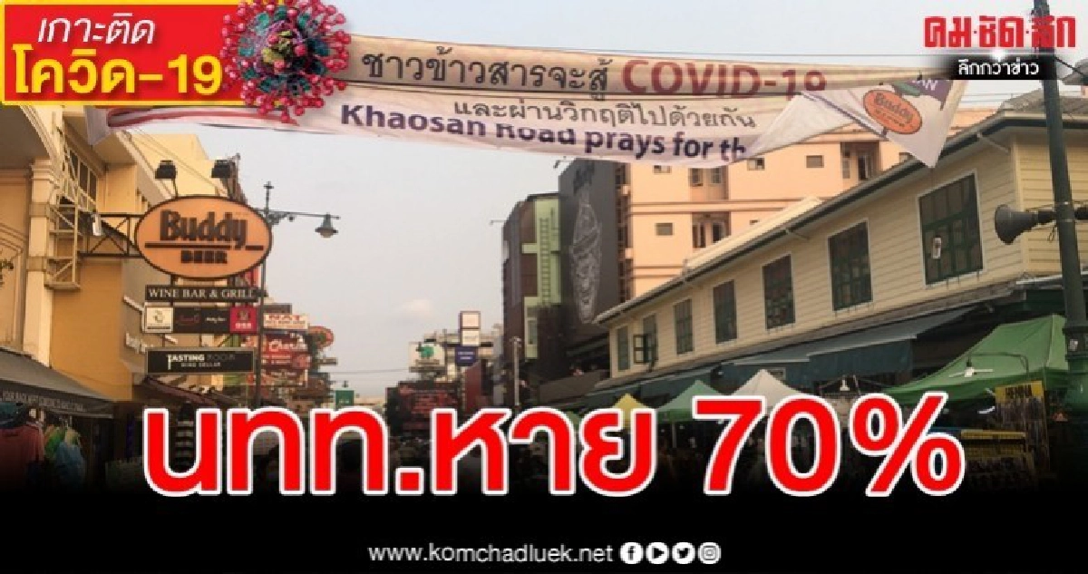 ธุรกิจย่านข้าวสาร ขานรับนโยบายหยุด 14 วัน