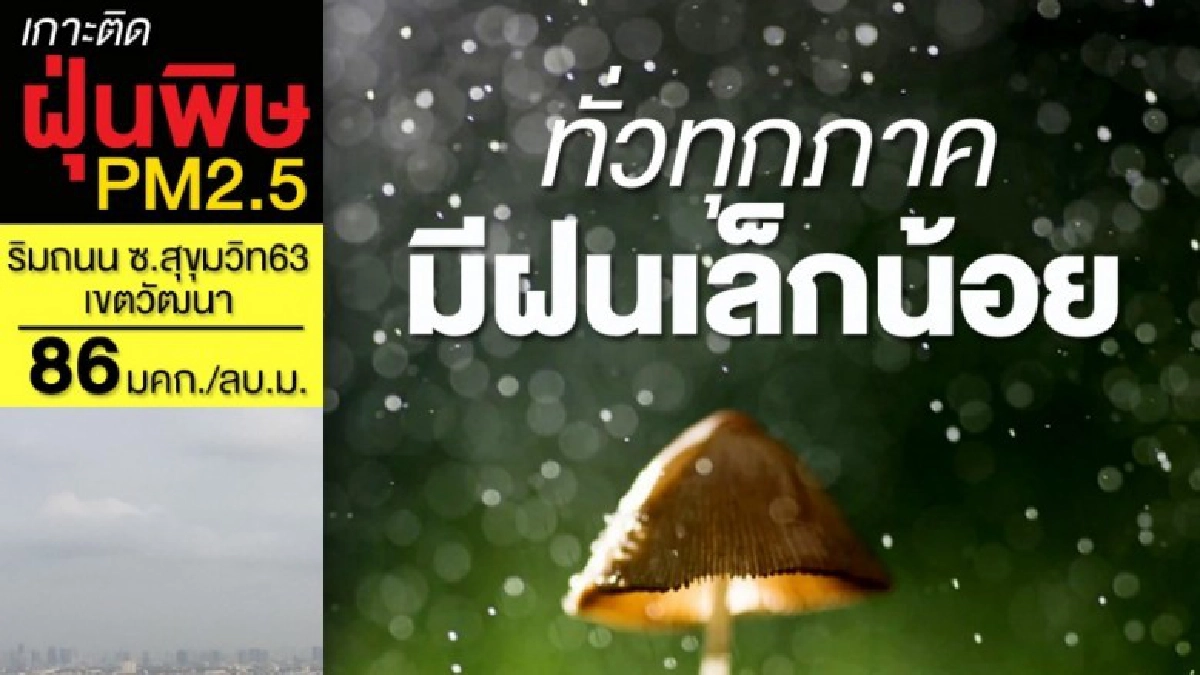 ทั่วทุกภาคมีฝนตกเล็กน้อยบางพื้นที่ ร้อนจัดในตอนกลางวัน