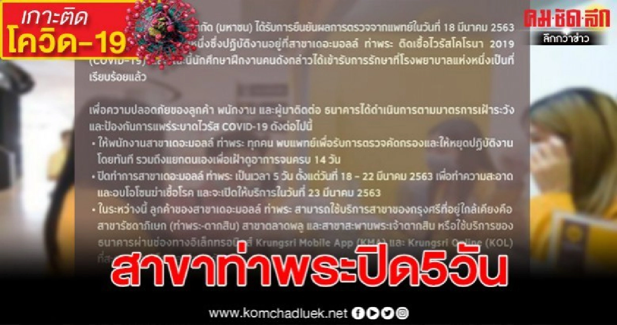 กรุงศรีแจ้งปิดทำการสาขา เดอะมอลล์ท่าพระ 5วัน กรุงศรีแจ้งปิดทำการสาขา เดอะมอลล์ท่าพระ 5วัน