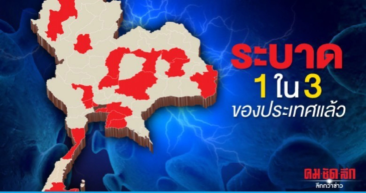 เผยจังหวัดพบผู้ติดเชื้อโควิด-19 ทะลุ 1 ใน 3 ทั่วทั้งประเทศ เผยจังหวัดพบผู้ติดเชื้อโควิด-19 ทะลุ 1 ใน 3 ทั่วทั้งประเทศ