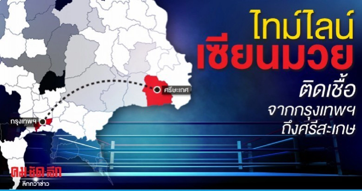 เปิดไทม์ไลน์ เซียนมวยติดเชื้อโควิด กรุงเทพสู่บ่อนไก่ศรีสะเกษ เปิดไทม์ไลน์ เซียนมวยติดเชื้อโควิด กรุงเทพสู่บ่อนไก่ศรีสะเกษ