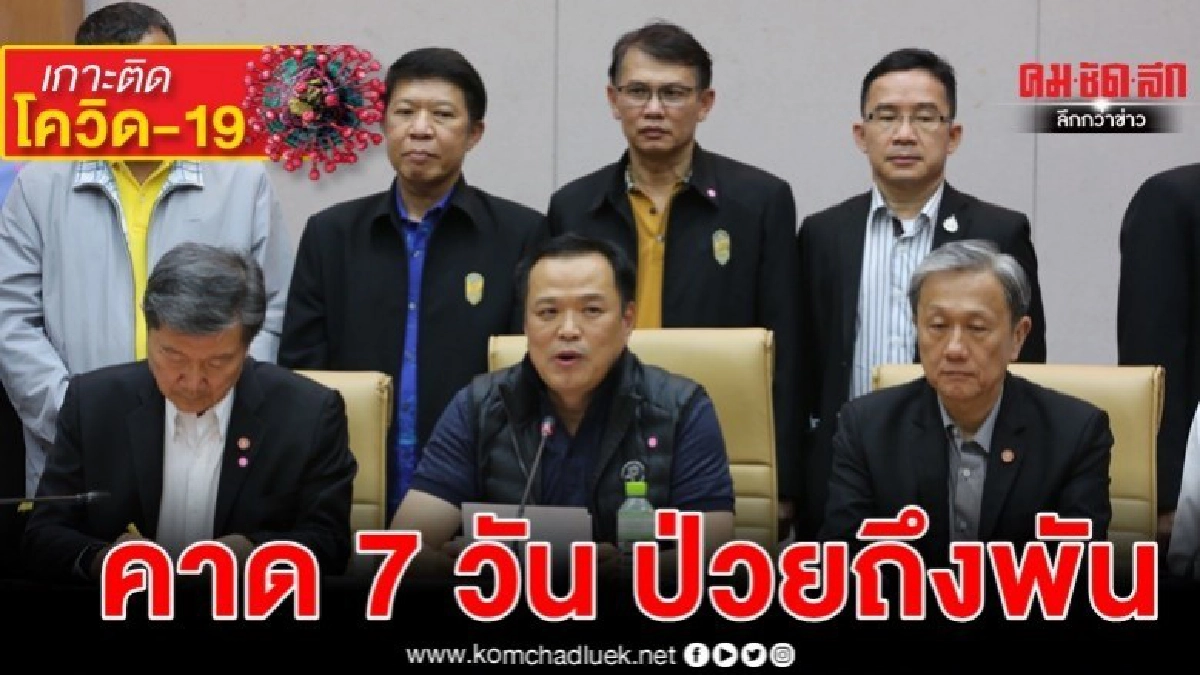 คาด 7 วัน ผู้ป่วยโควิด-19 ถึงหลักพัน แพทย์ขออย่าตกใจ คาด 7 วัน ผู้ป่วยโควิด-19 ถึงหลักพัน แพทย์ขออย่าตกใจ