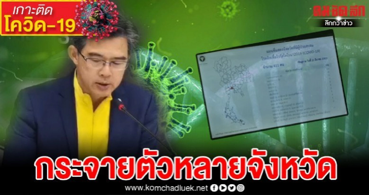 เปิดตัวเลข-แผนที่จำนวนผู้ติดเชื้อโควิด-19ในแต่ละจังหวัด เปิดตัวเลข-แผนที่จำนวนผู้ติดเชื้อโควิด-19ในแต่ละจังหวัด