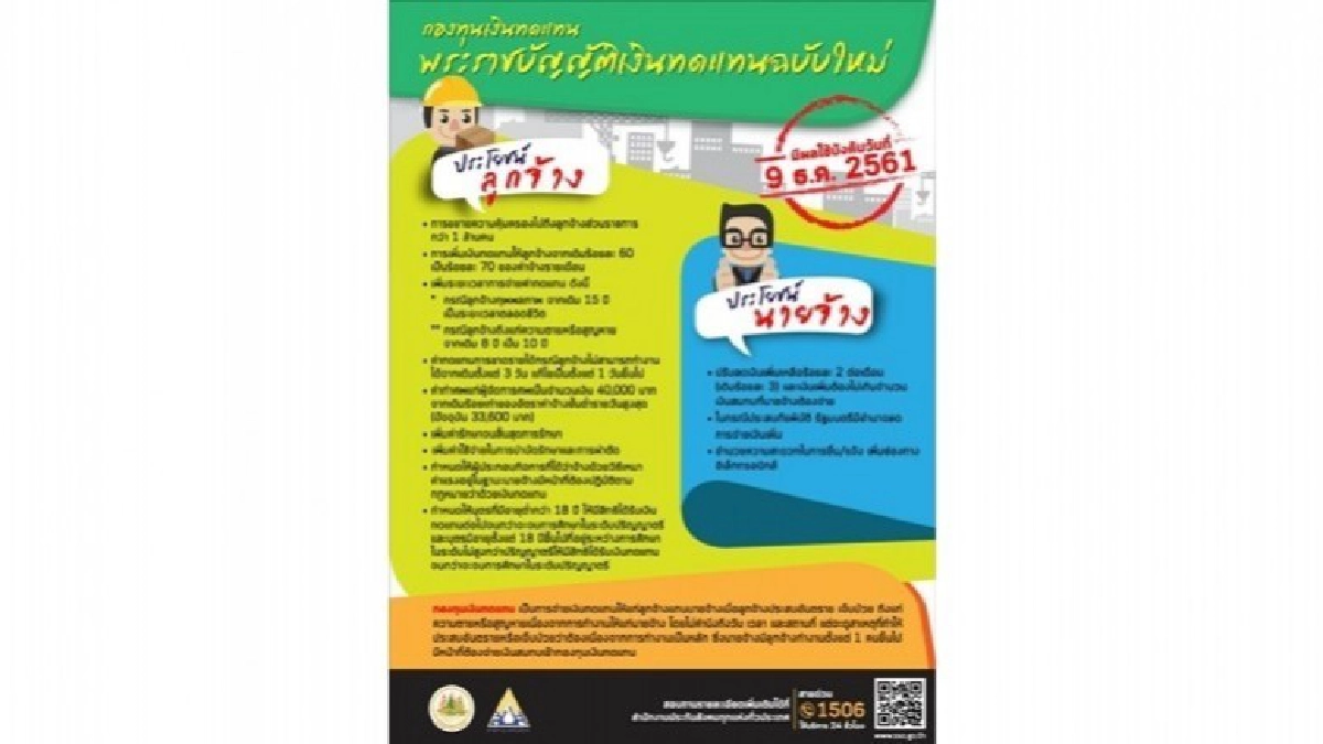 ประกาศแล้ว พ.ร.บ.เงินทดแทน (ฉบับที่ 2) พ.ศ.2561