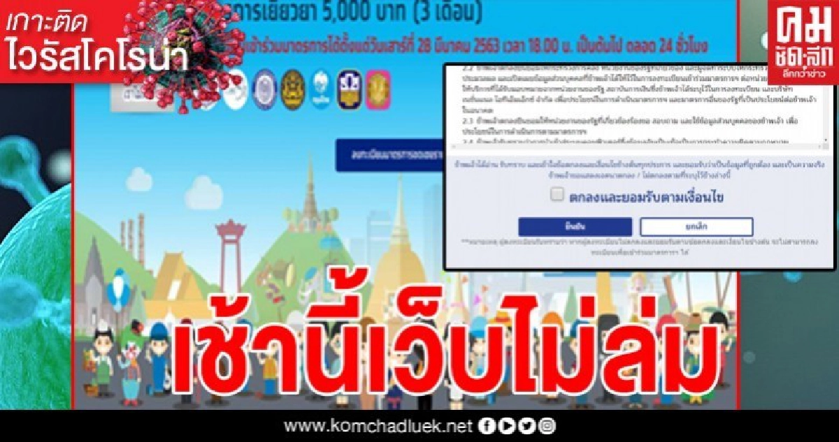 เช็กขั้นตอนลงทะเบียน รับเงิน 5,000 บาท อีกครั้งที่นี่ เช็กขั้นตอนลงทะเบียน รับเงิน 5,000 บาท อีกครั้งที่นี่