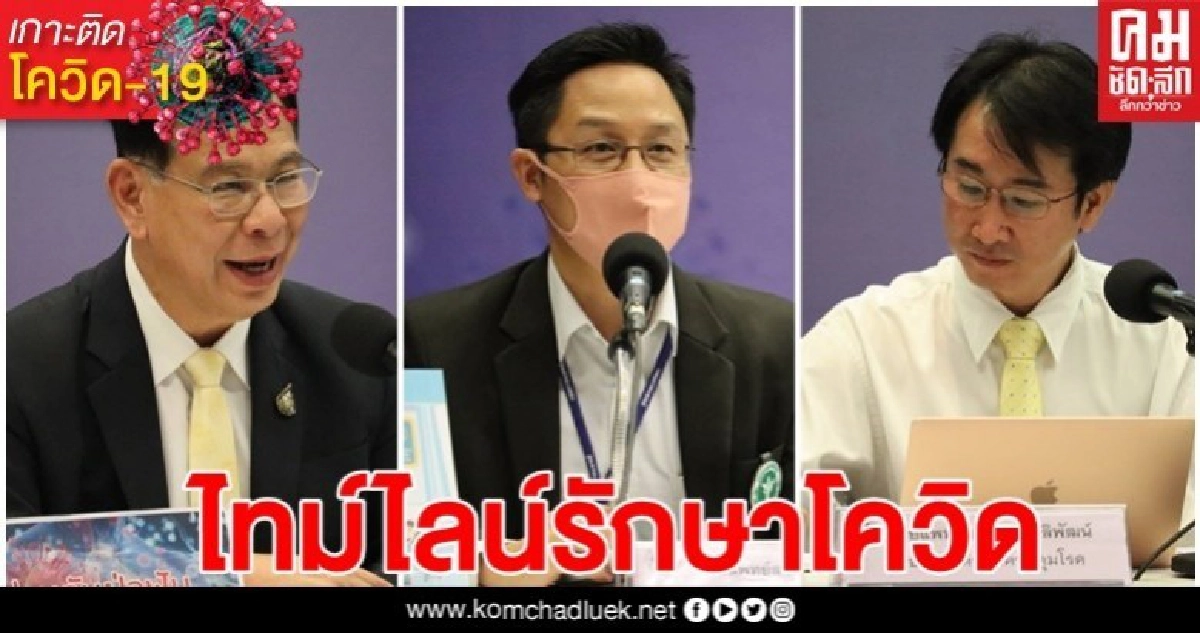 เปิดไทม์ไลน์รักษา โควิด-19 หายแล้วกักตัวต่อ 1 เดือน