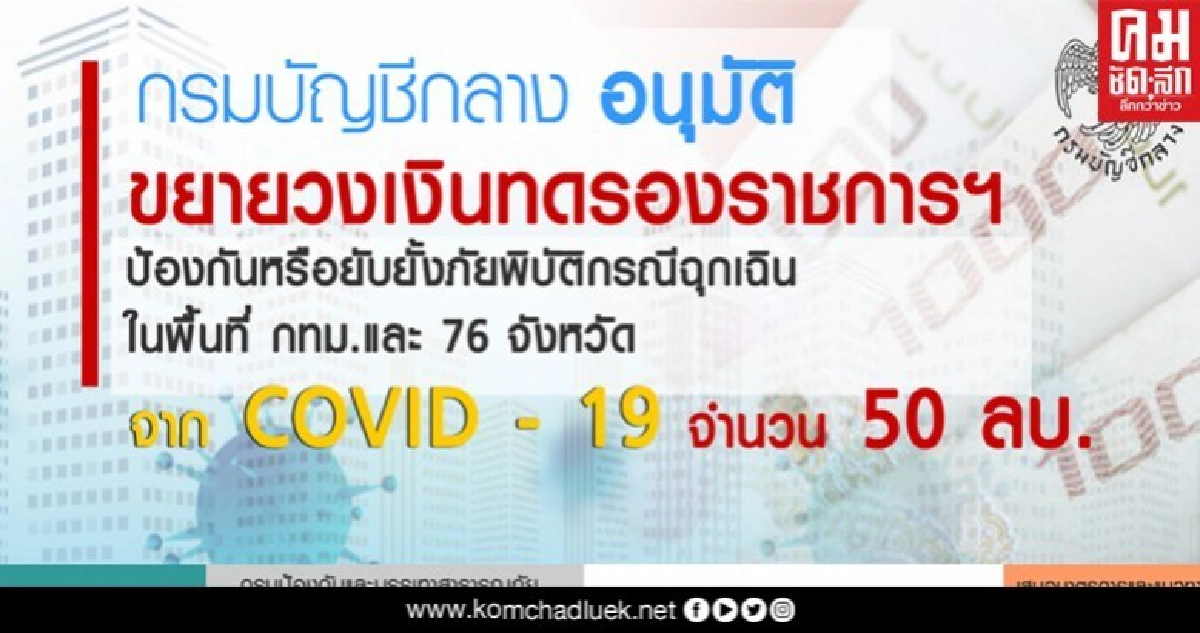 คลังขยายวงเงินทดรองราชการฯสู้โควิด-19