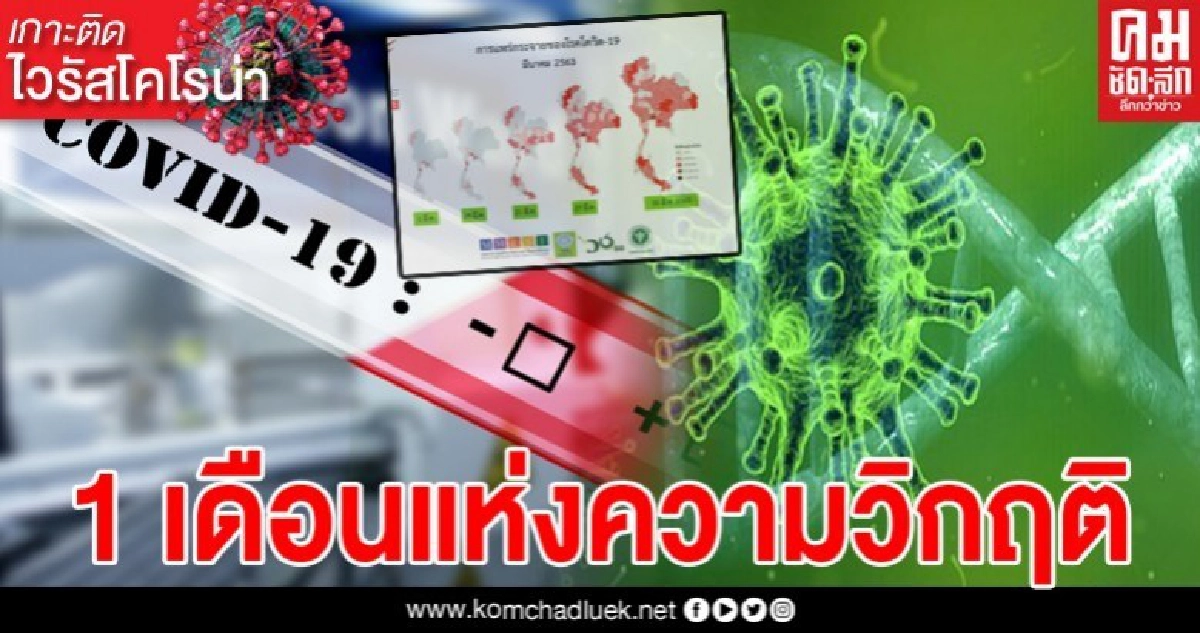 ย้อนหลังเพื่อเรียนรู้ 1 เดือนแห่งความวิกฤติ
