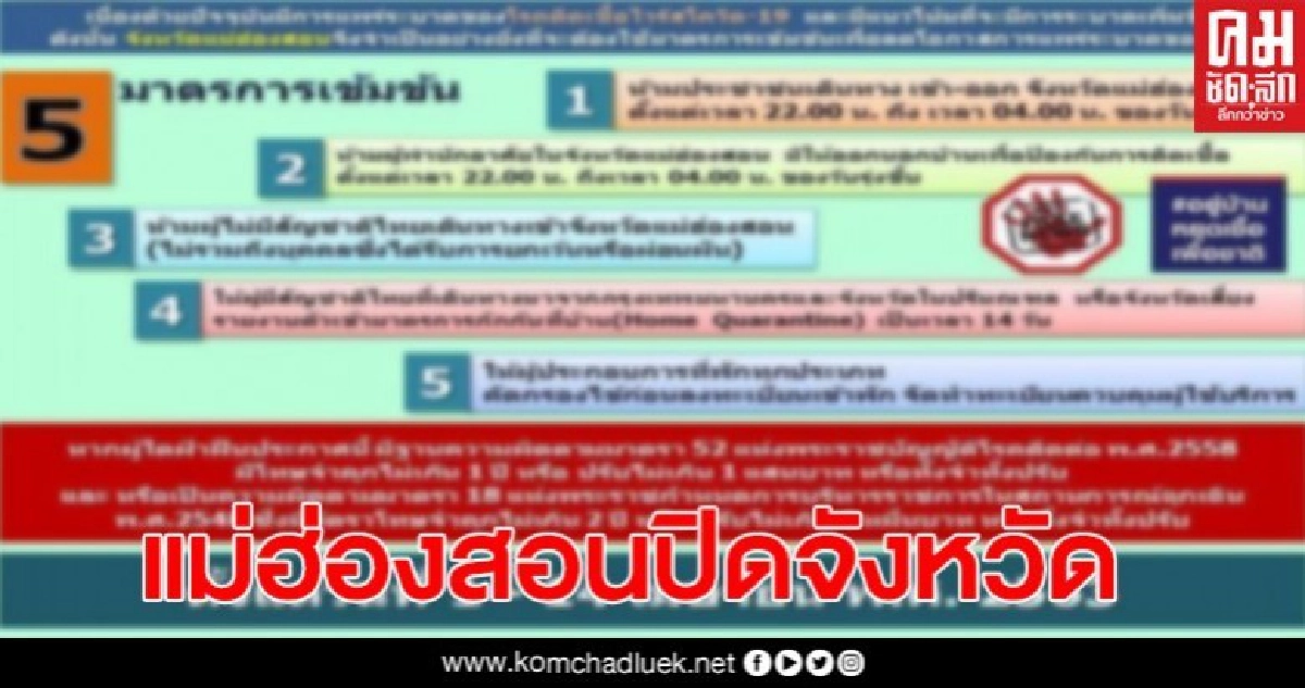 ผู้ว่าแม่ฮ่องสอนประกาศปิดจังหวัด ห้ามออกนอกเคหสถาน ผู้ว่าแม่ฮ่องสอนประกาศปิดจังหวัด ห้ามออกนอกเคหสถาน