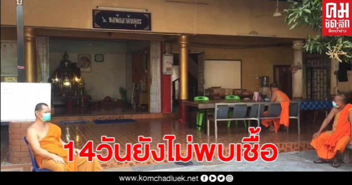 พระอาคันตุกะมาเลเซียทั้ง10รูป ผ่านช่วงกักตัว14วัน ยังไม่พบอาการป่วยโควิด-19