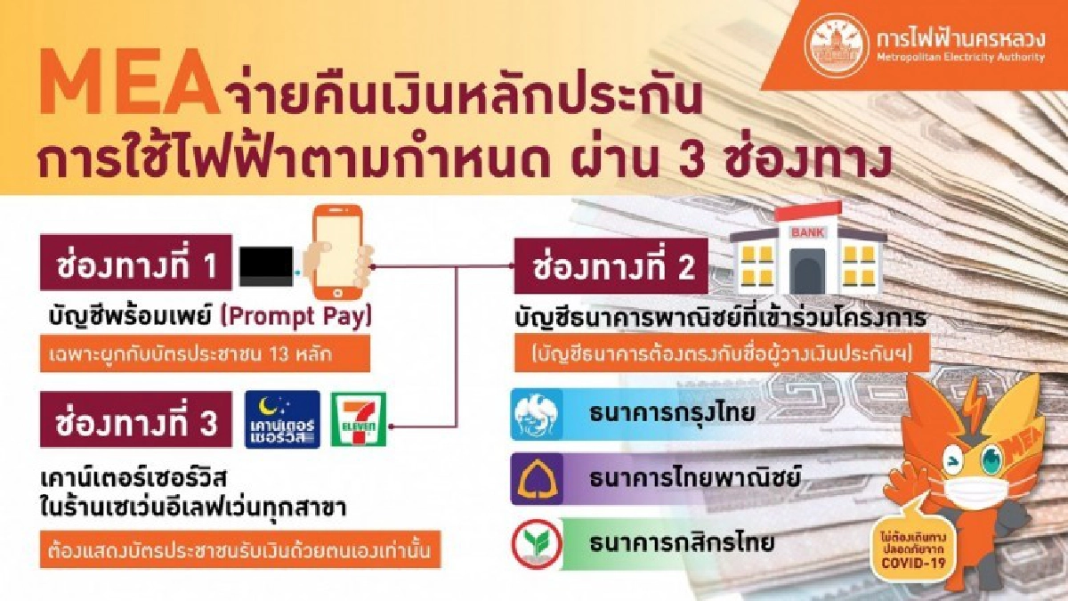 MEA คืนเงินประกันแล้ว 3 วัน 465 ล้านบาท MEA คืนเงินประกันแล้ว 3 วัน 465 ล้านบาท