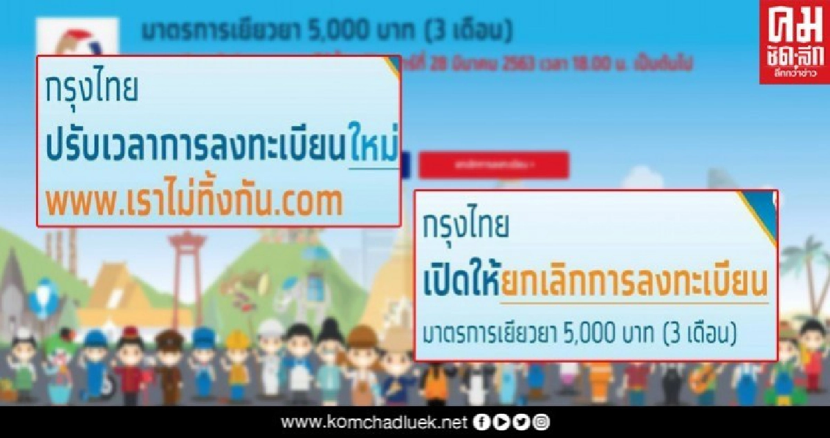 มาตรการเยียวยา 5,000 บาท เปลี่ยนเวลาาเปิดรับลงทะเบียนและเปิดโอกาสให้ยกเลิกได้ มาตรการเยียวยา 5,000 บาท เปลี่ยนเวลาาเปิดรับลงทะเบียนและเปิดโอกาสให้ยกเลิกได้