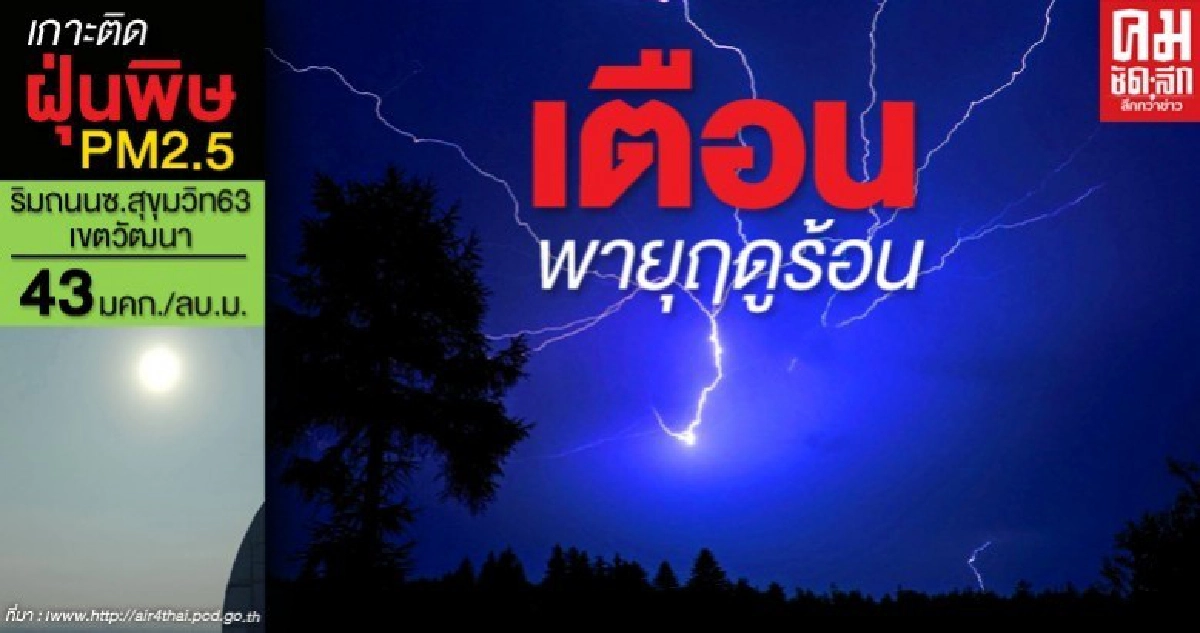 เตือน พายุฤดูร้อนจากสภาพอากาศที่ร้อนจัด