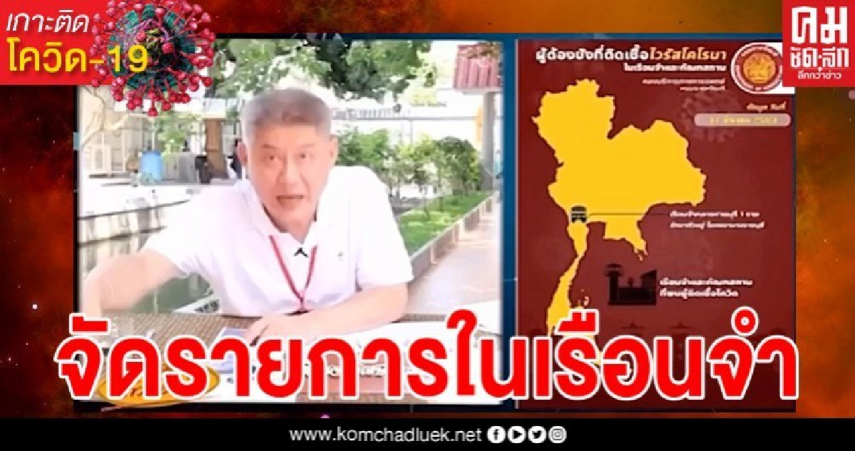 เปิดคลิป สรยุทธจัดรายการ เรื่องเล่าชาวเรือนจำ เตือนเพื่อนๆนักโทษ ให้ความรู้เรื่องโควิด 3 ข้อ อย่าตระหนกจนเสียสติ 