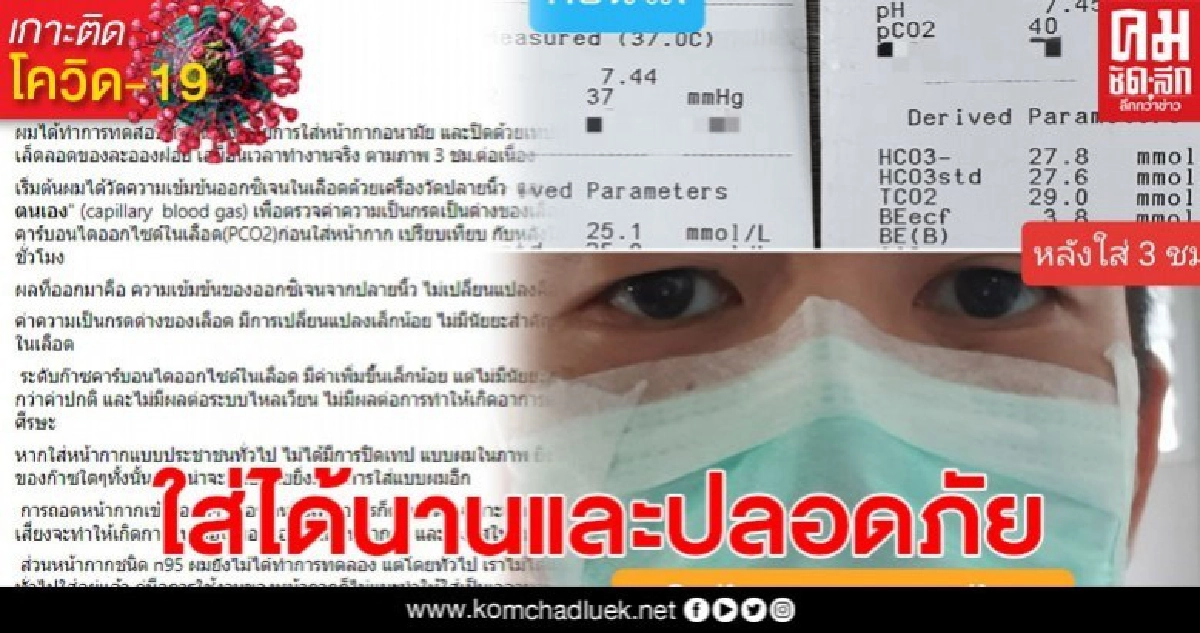 เผยวิธีใส่หน้ากากอนามัย ใส่เกิน 2 ชม.ได้ ปลอดภัย ไม่ต้องถอดพัก