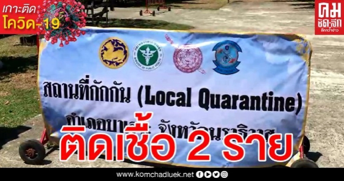 นราธิวาสเจอแล้ว 2 กลับจากอินโดฯติดโควิด รอผลยืนยันอีก 3 นราธิวาสเจอแล้ว 2 กลับจากอินโดฯติดโควิด รอผลยืนยันอีก 3