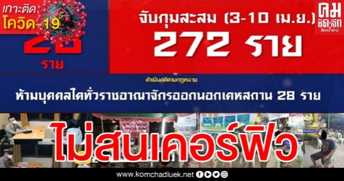 วันเดียวจับ 28 ราย โจ๋เชียงใหม่ไม่สนเคอร์ฟิว ซิ่งจยย.ซ้อนท้ายเย้ยตร. วันเดียวจับ 28 ราย โจ๋เชียงใหม่ไม่สนเคอร์ฟิว ซิ่งจยย.ซ้อนท้ายเย้ยตร.