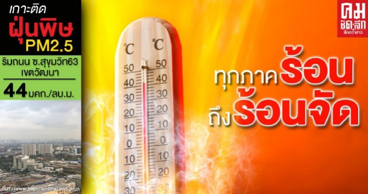 อากาศร้อนจัดสูงสุด 41 องศาฯ พายุฝนฟ้าคะนอง - ลมกระโชกแรง อากาศร้อนจัดสูงสุด 41 องศาฯ พายุฝนฟ้าคะนอง - ลมกระโชกแรง