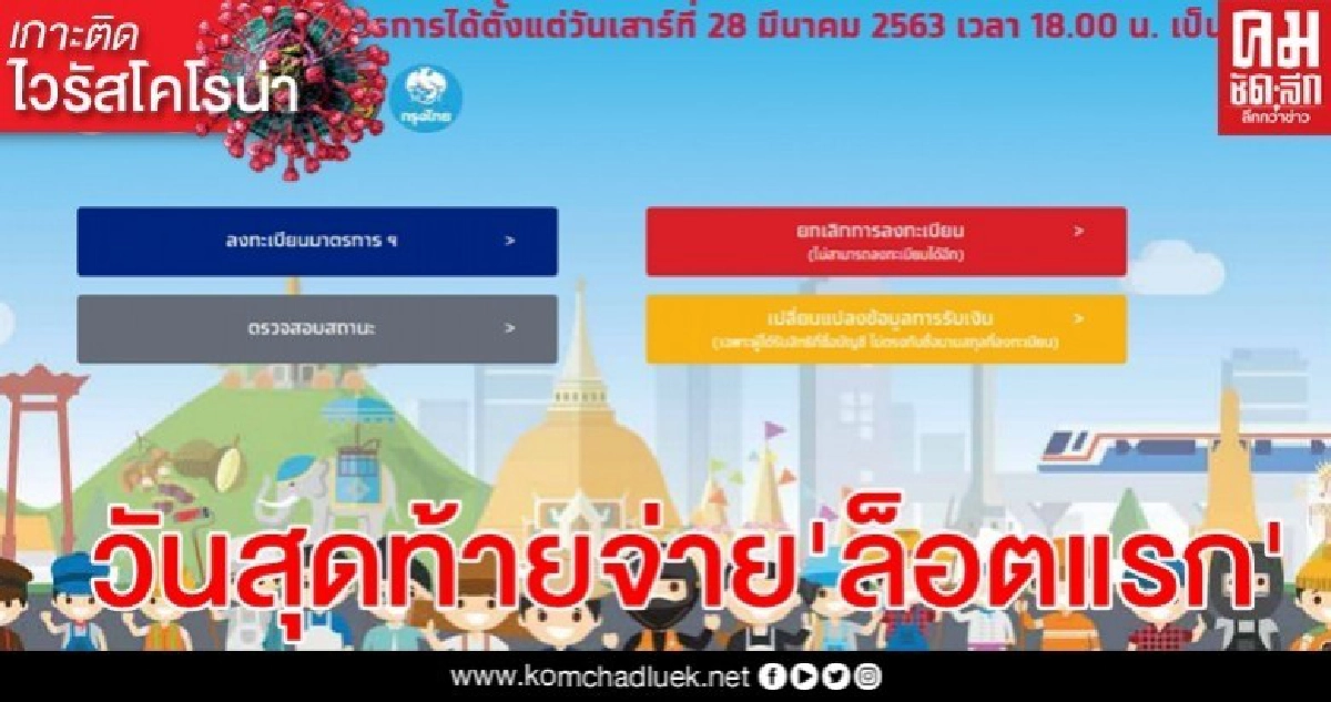 วันสุดท้าย โอนเงิน" เราไม่ทิ้งกัน" 5 พันบาท ล็อตแรก อีก 503,000 คน วันสุดท้าย โอนเงิน" เราไม่ทิ้งกัน" 5 พันบาท ล็อตแรก อีก 503,000 คน