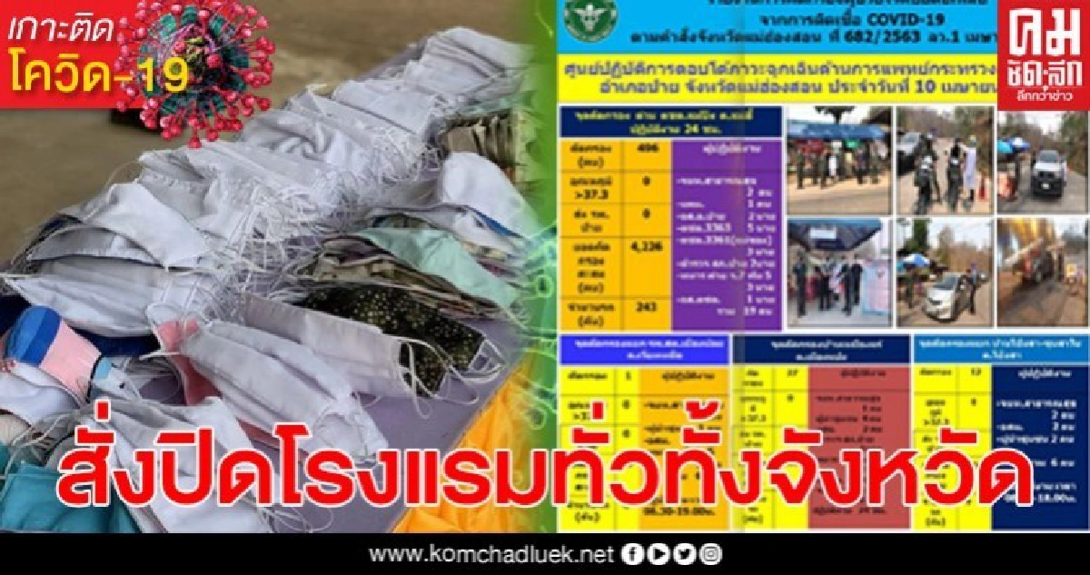 ด่วน ผู้ว่าแม่ฮ่องสอนสั่งปิดโรงแรมทั่วทั้งจังหวัด ด่วน ผู้ว่าแม่ฮ่องสอนสั่งปิดโรงแรมทั่วทั้งจังหวัด