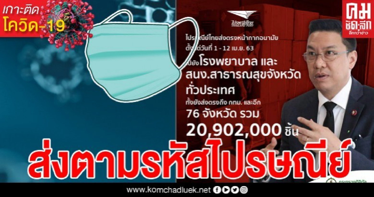 พุทธิพงษ์ ย้ำเร่งจัดส่งหน้ากากอนามัยทางไปรษณีย์ 10 ล้านชิ้น เรียงตามรหัสไปรษณีย์ พุทธิพงษ์ ย้ำเร่งจัดส่งหน้ากากอนามัยทางไปรษณีย์ 10 ล้านชิ้น เรียงตามรหัสไปรษณีย์