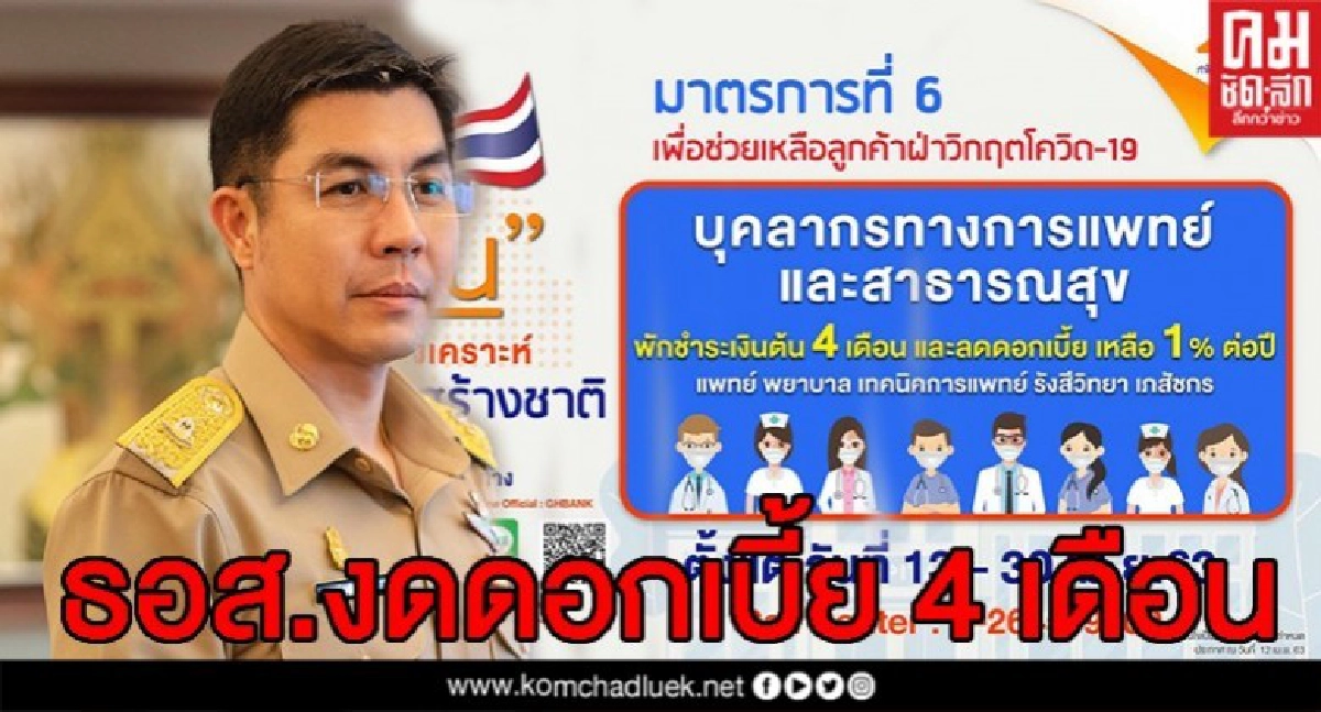 ด่วน ธอส. ยกดอกเบี้ย 4 เดือนลูกค้า ช่วยบุคลากรทางแพทย์ลดเหลือ 1% ต่อปี ด่วน ธอส. ยกดอกเบี้ย 4 เดือนลูกค้า ช่วยบุคลากรทางแพทย์ลดเหลือ 1% ต่อปี