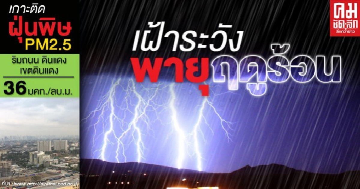 กรมอุตุฯเตือน พายุฤดูร้อนบริเวณไทยตอนบน หลายจังหวัดเตรียมรับมือ ฝนฟ้าคะนอง ลมกระโชกแรง 