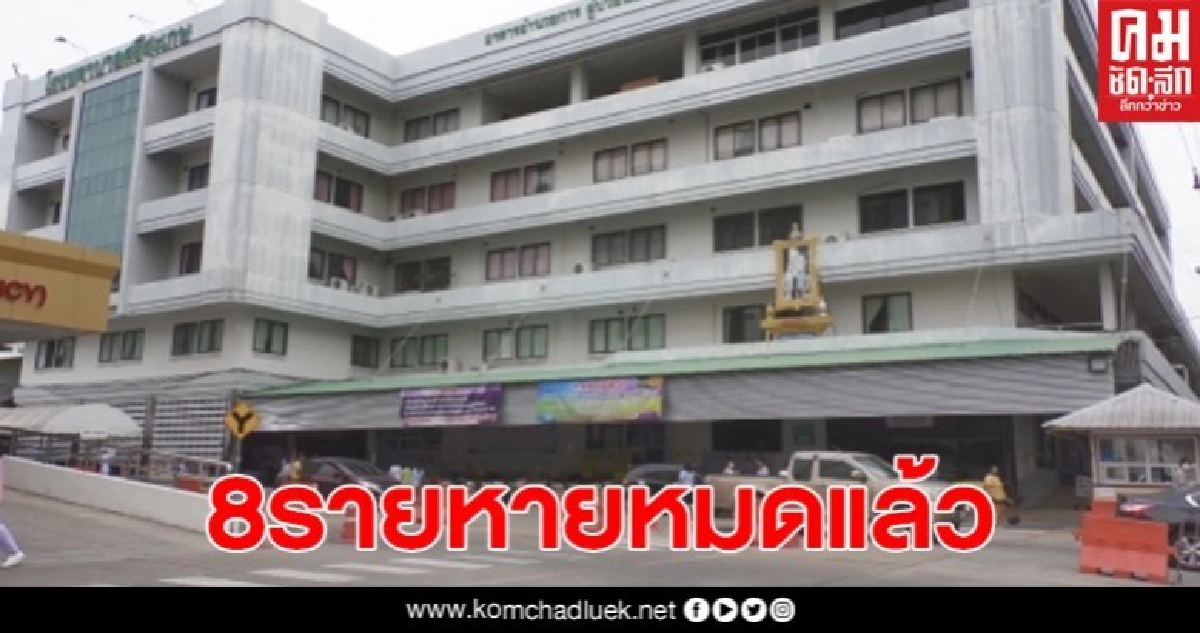 ผู้ป่วยโควิดในจ.ศรีสะเกษ หายดีกันหมดแล้ว ผู้ป่วยโควิดในจ.ศรีสะเกษ หายดีกันหมดแล้ว