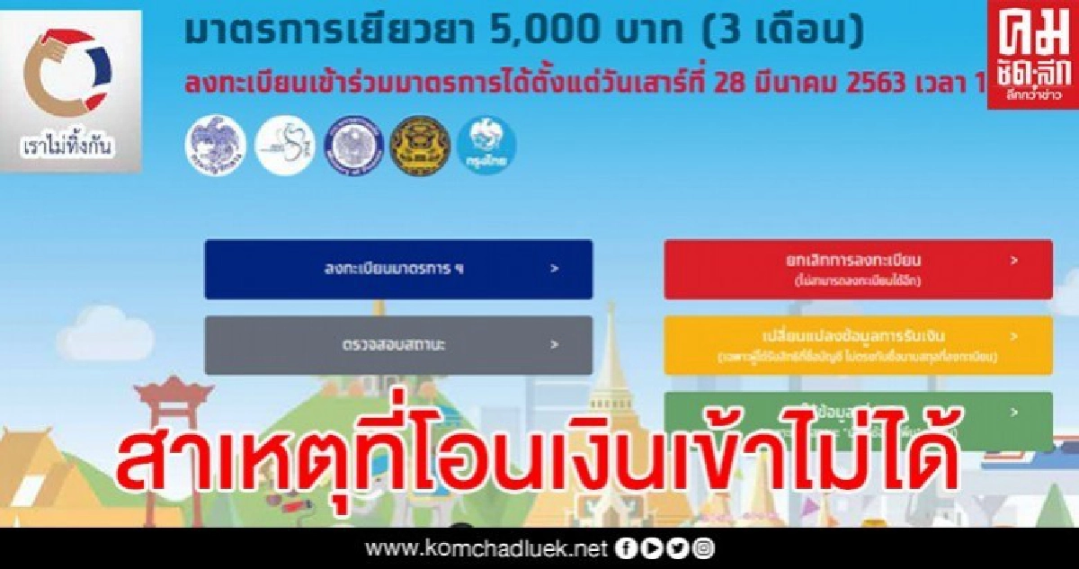 มีคำตอบ ได้สิทธิรับเงินเยียวยา 5 พัน แต่ทำไมโอนเข้าบัญชีไม่ได้?